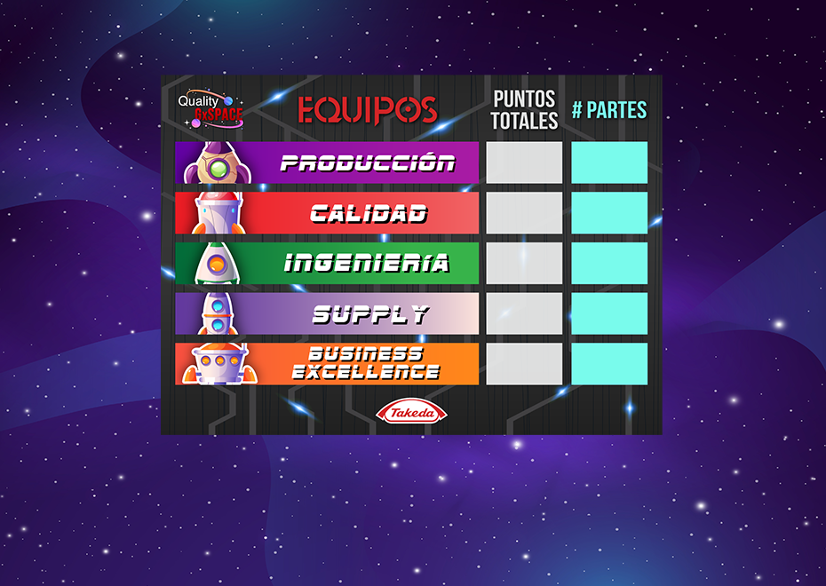 Naves Tablero GxSpace